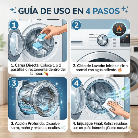 Producto