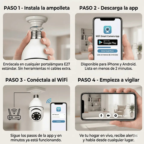Modo de uso Cámara Foco