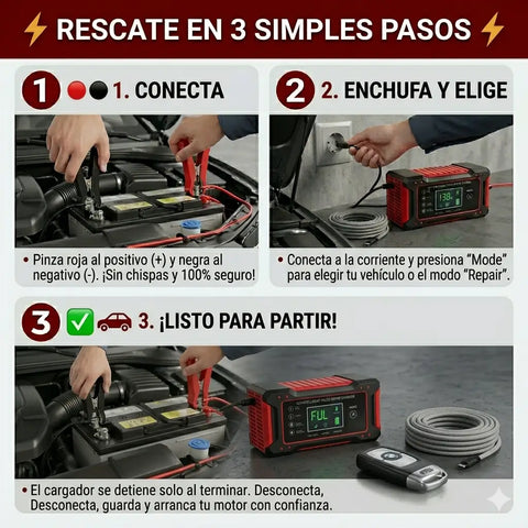 Producto