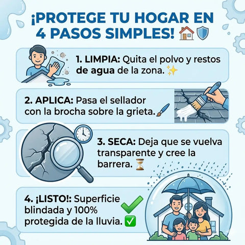 Producto